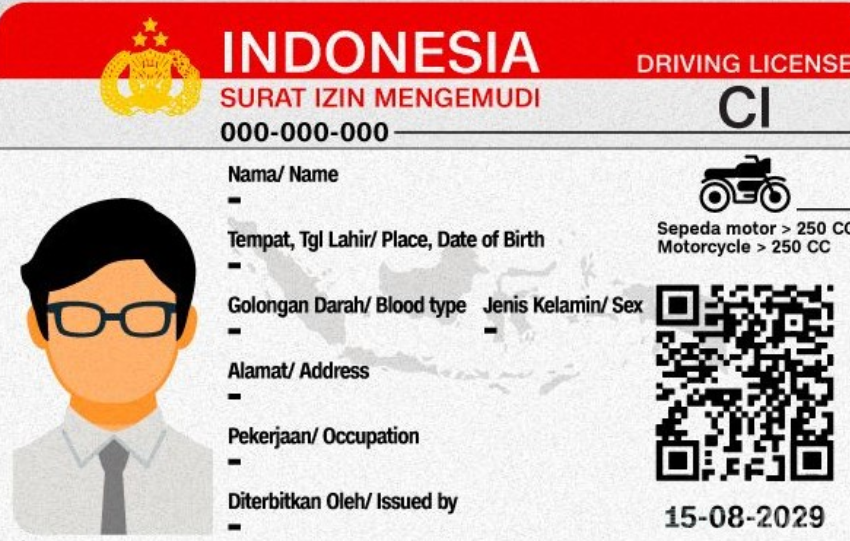  Mengenal Sistem Tilang Poin di Indonesia untuk Keselamatan Berkendara