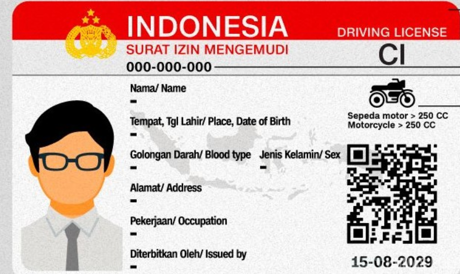 sistem tilang poin di Indonesia